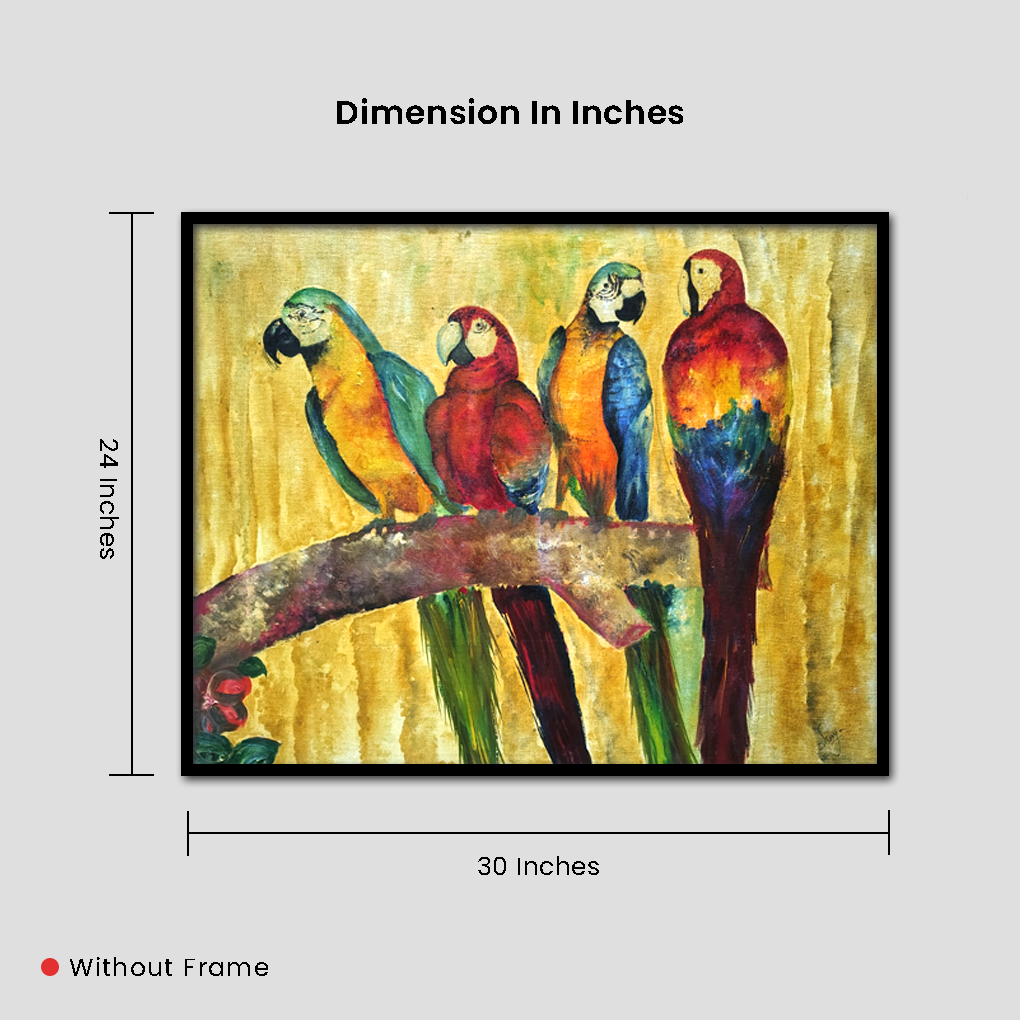 Vibrant Parrots on Branch – Hand-Painted Watercolor Artwork - Image 5