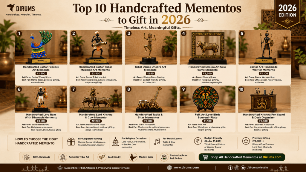 Top 10 Handcrafted Mementos to Gift in 2026 – Tribal Art & Corporate Gift Ideas by Dirums