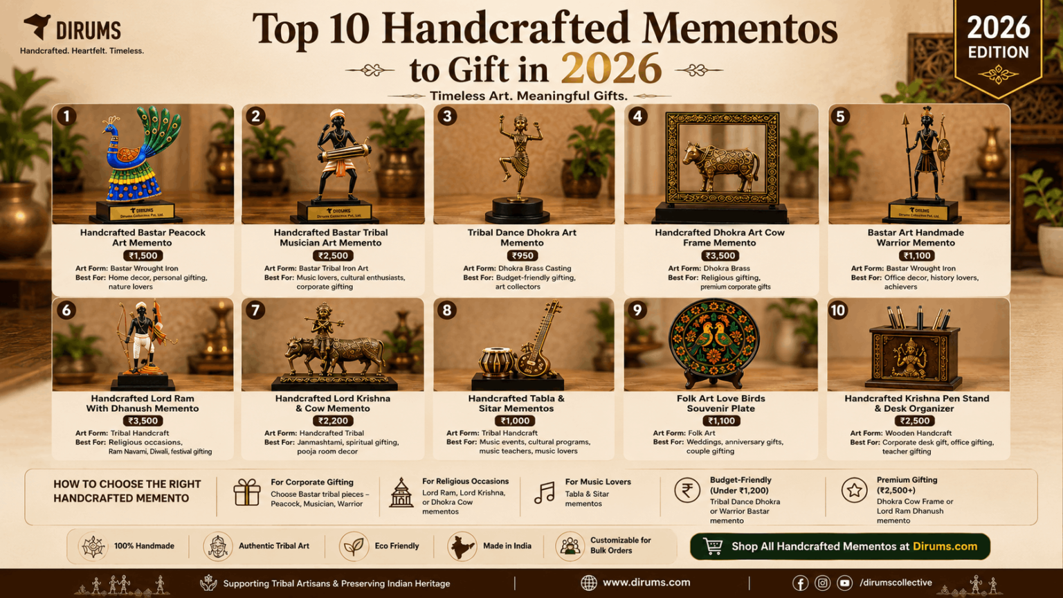 Top 10 Handcrafted Mementos to Gift in 2026 – Tribal Art & Corporate Gift Ideas by Dirums